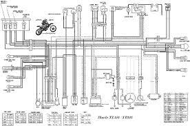 Wiring schematic 1985 honda fourtrax wiring schematic 9 out of 10 based on 30 ratings. Diagram 1974 Honda Xl 125 Wiring Diagram Full Version Hd Quality Wiring Diagram Diagramrt Nuovogiangurgolo It