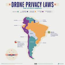 drone privacy laws surfshark