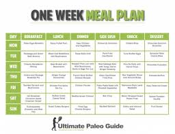 Week Meal Plan For Weight Lossone Week Meal Plan Paleo Diet