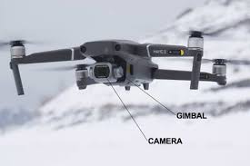 10 best drones with gimbals 2021