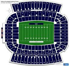 jordan hare stadium seating chart