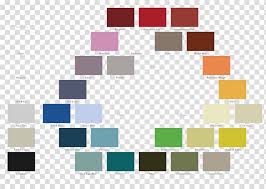 Color Chart Color Wheel Paint Color