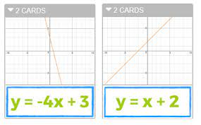 How To Use Desmos Card Sorts Kate S