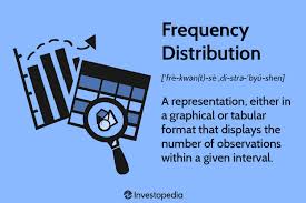 frequency distribution definition in