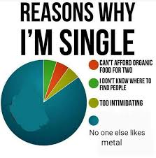 why i am single metal amino