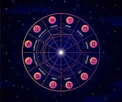 explore your astrological birth chart