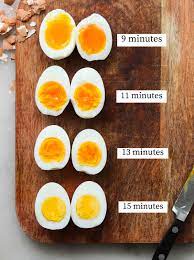 Bring the water to a rapid boil on the stovetop over high heat. Perfect Air Fryer Eggs Hard Or Soft Boiled Cook At Home Mom