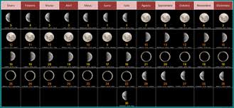 Lunar Calendar Wikipedia