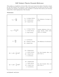 Sat Subject Physics Formula Reference