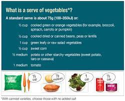 vegetables and legumes beans eat
