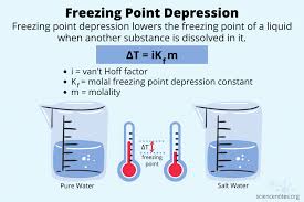 Freezing Point Depression Formula And