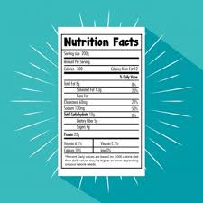 Nutrition facts editable labels label blank template vector. Nutrition Facts Images Free Vectors Stock Photos Psd