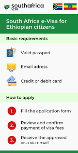 The form is filled by the applicant to renew the passport because the validation period of the passport has been expired and the person cannot travel by a flight till it gets. South Africa Evisa Requirements For Ethiopian Citizens