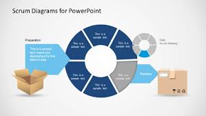 Scrum Diagrams For Powerpoint