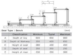 sg bench seat specifications