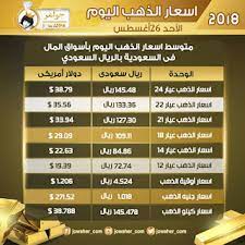 اسعار الذهب السعوديه