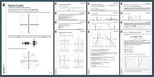 Algebra Graphs Worksheets Teacher Made