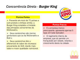 Burger King   Case Study Review Pinterest 