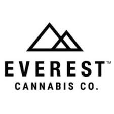 Born over four decades ago out of a prudential reinsurance organization, this company operates worldwide. Working At Everest Apothecary Employee Reviews About Management Indeed Com