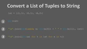 convert a list of tuples to a string