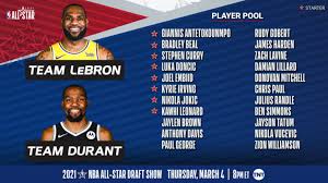 Here's everything you need to know, including the latest roster updates, news and analysis. Nba All Stars Selected And Set For Action El Paisano