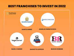 top 5 franchises ranking 2023