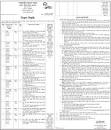 Image result for Ministry of Health and Family Welfare Job Circular 2023