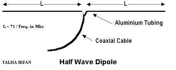 electronics diy com electronic schematics