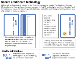 Get advice for smart credit card use and learn how emv chip technology, enhanced security features, changes in borrowing etc. 3 Things To Know About Those New Credit Cards The Two Way Npr