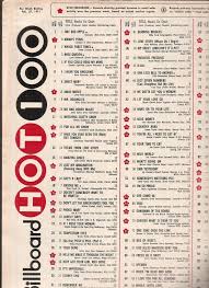 Billboard Hot 100 2 27 71 Oldtimeradiomusic