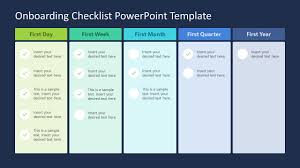 onboarding checklist powerpoint