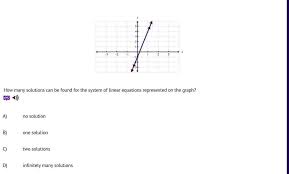 Linear Equations Represented