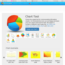 Chartle Net At Wi Online Charts Create And Design Your