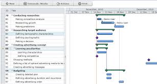 Virto Sharepoint Gantt View 1 0 4 Virto Silverlight Gantt