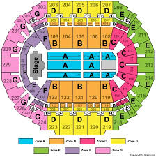 19 Unbiased Qwest Center Omaha Detailed Seating Chart