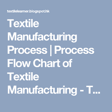 Textile Manufacturing Process Process Flow Chart Of
