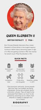 When she was born, anne was third in line to the british throne behind her mother and prince charles. Queen Elizabeth Ii Age Husband Children Biography