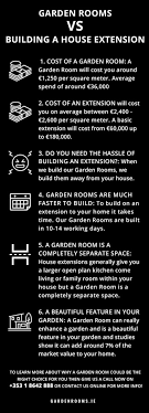 garden rooms vs building a house