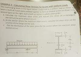 calculating shear stresses for beams n