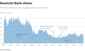 deutsche bank investors ask if profits