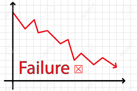 Business Chart Illustration Showing A Graph Of Failure Going
