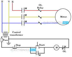 Forward reverse motor wiring diagram new wiring resources 2019. Three Phase Wiring