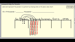 57 Fundamental Eureka Math How To Draw Place Value Disks