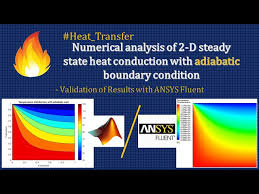 Ansys Fluent Simulation 2 D Steady