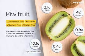 kiwi nutrition facts and health benefits