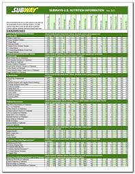 53 Matter Of Fact Subway Nutrition Facts Chart