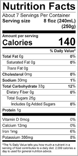 tart cherry juice sline fruit