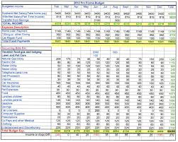 Example Of Home Budget Spreadsheet Template Pro Forma Pianotreasure