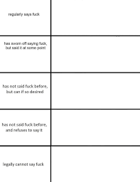 Alignment Chart Template Tumblr