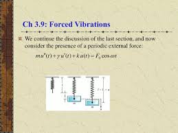 Ppt Ch 3 9 Forced Vibrations